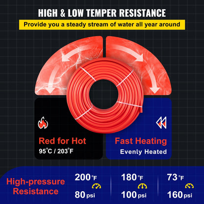 VEVOR PEX Pipe, 1 Inch x 500 FT PEX Tubing, Non Oxygen Barrier Red PEX-B Pipe, Flexible PEX Water Line for RV Sewer Hose, Plumbing, Radiant Heating