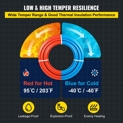 VEVOR PEX Tubing Oxygen Barrier - 2 Rolls of 1/2 Inch X 300 Feet Tube Coil - EVOH PEX-B Pipe for Residential Commercial Radiant Floor Heating Pex Pipe (1/2" O2-Barrier, 2x300Ft/Red+Blue)